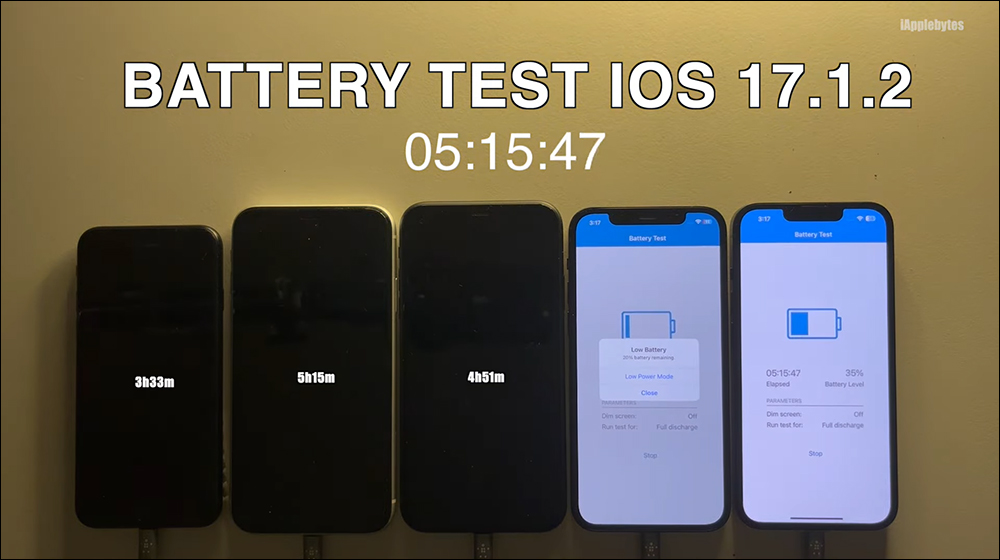 iOS 17.1.2 電池續航測試結果出爐：多數 iPhone 續航都進步了，除了 1 款 iPhone - 電腦王阿達