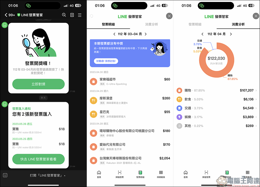 LINE 公布 2023 台灣用戶年度愛用功能排行榜，最受歡迎的是這 10 項功能！ - 電腦王阿達