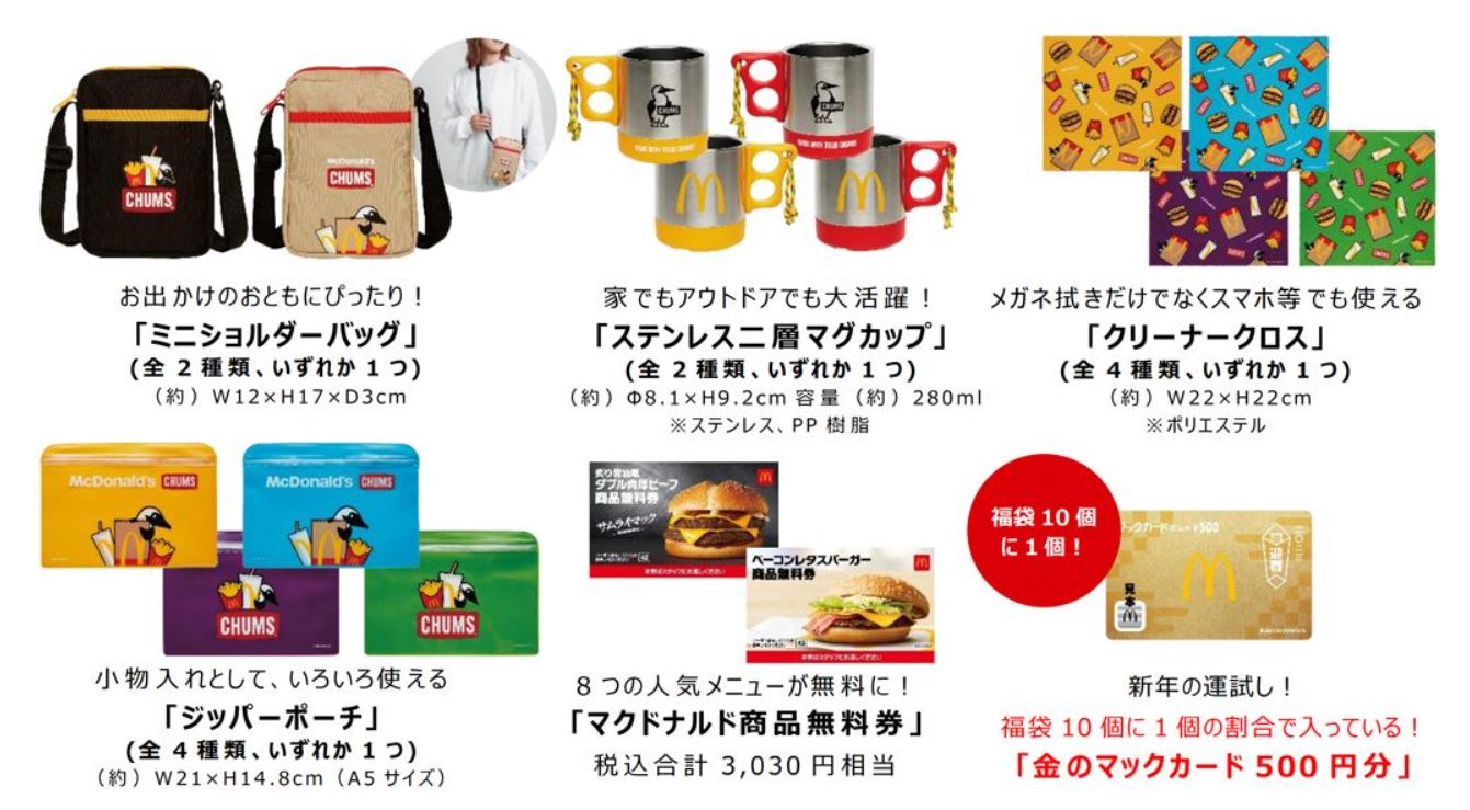 日本麥當勞推出福袋 2024 內有會散發馬鈴薯香味的薯條造型加濕器 - 電腦王阿達