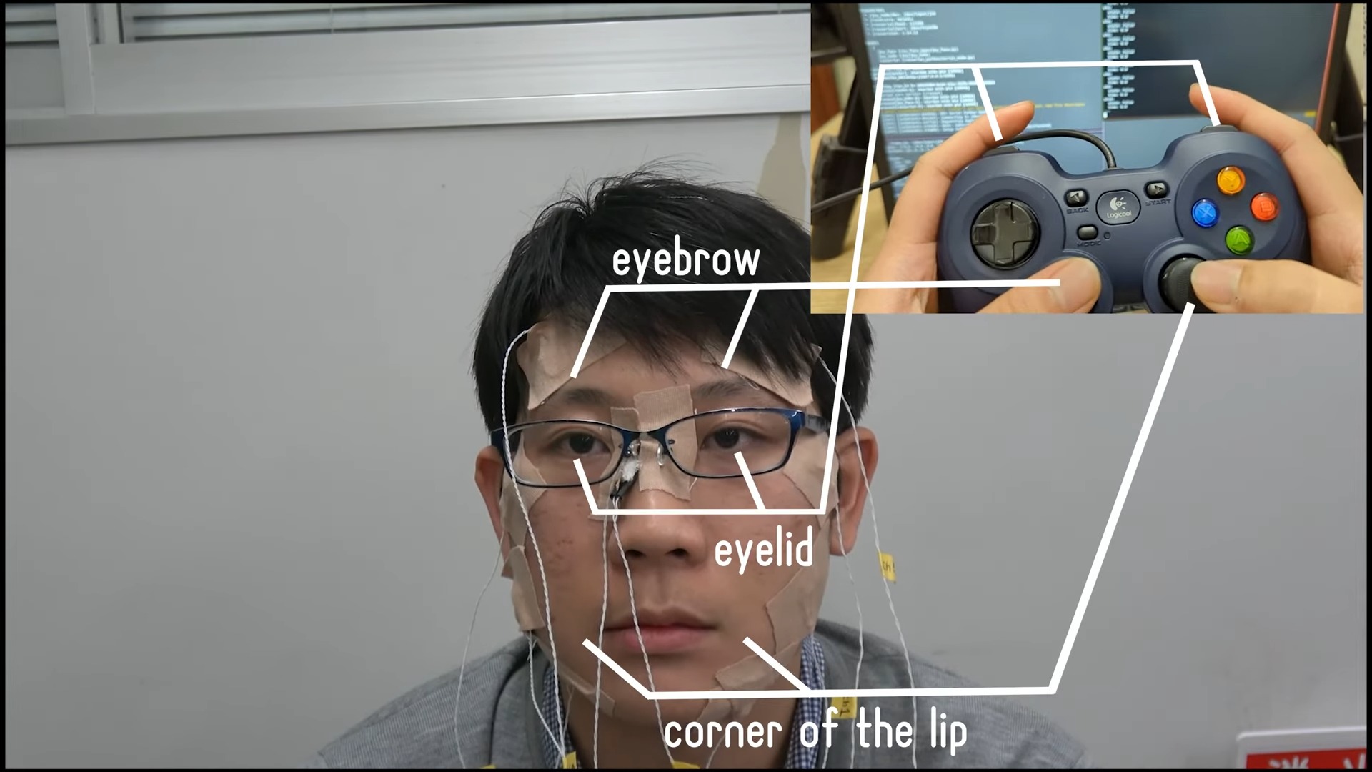日本網友發明用遊戲控制器操控臉部各部位肌肉的裝置 - 電腦王阿達