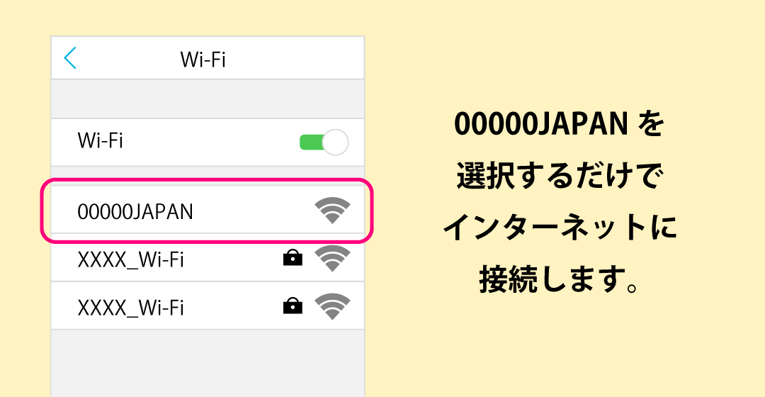 日本為應對重大災害網路連線不穩的問題，推出「00000JAPAN」免費公共無線區域網路 Wi-Fi 的服務 - 電腦王阿達