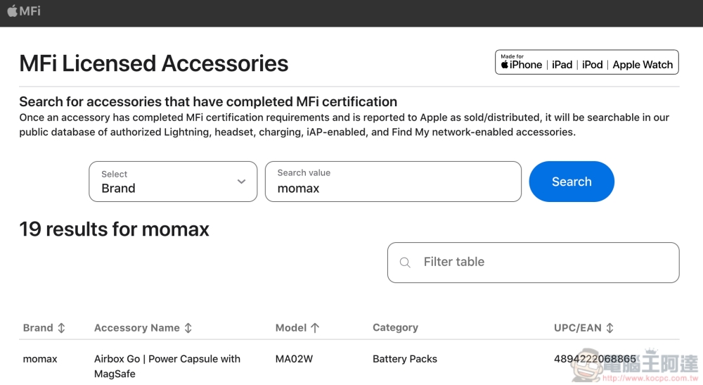 momax 三合一無線充電行動電源，iPhone、Apple Watch、AirPods 一次充好 - 電腦王阿達