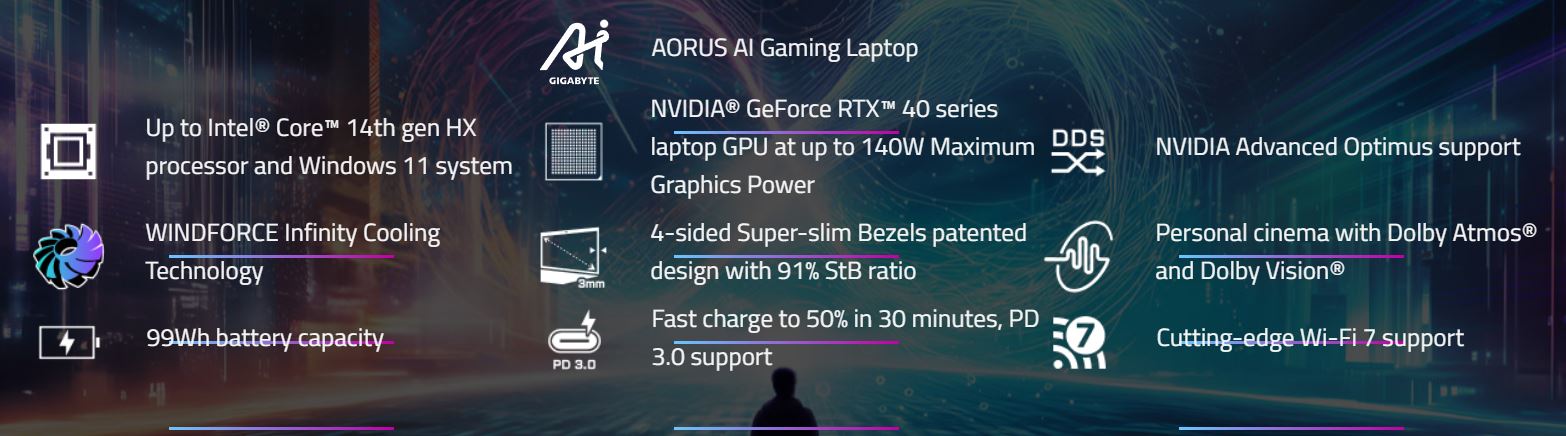 技嘉於 CES 2024 發表結合全新應用程式「AI Nexus」的嶄新 16 吋 AI 電競筆電 AORUS 16X - 電腦王阿達