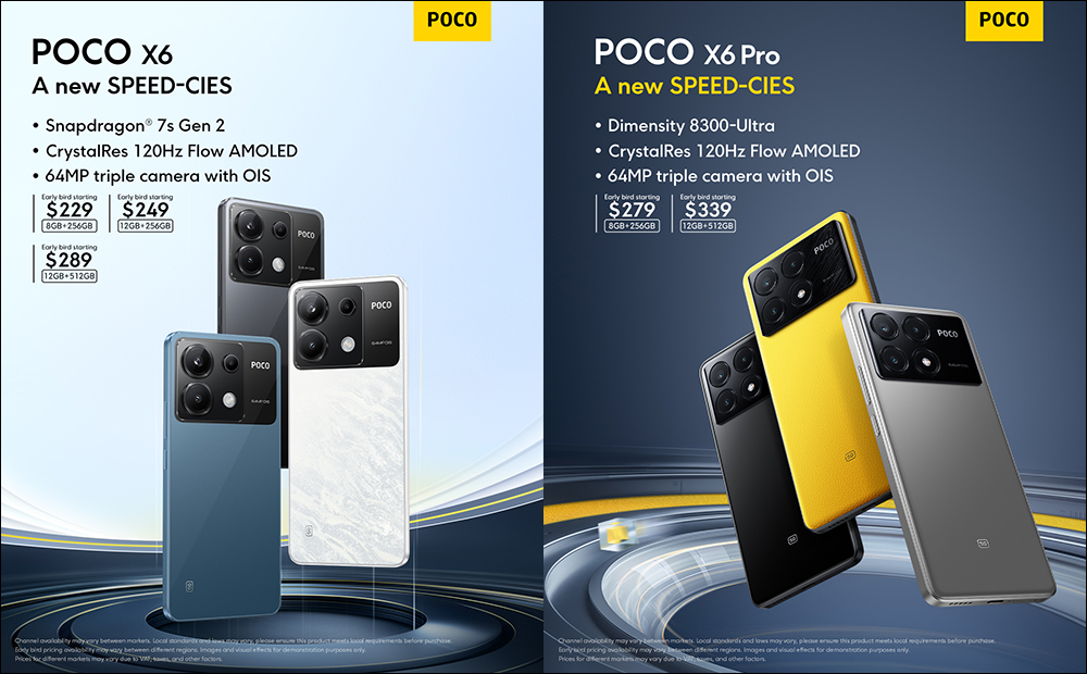 POCO X6 系列與 POCO M6 Pro 於全球市場發表 - 電腦王阿達