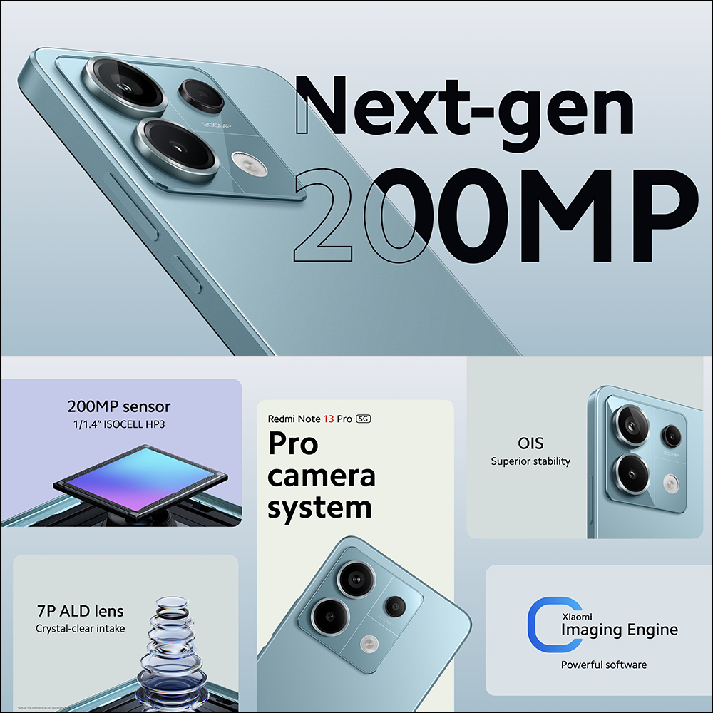 Redmi Note 13 系列正式發表：5 款新機同步登場！Pro 系列全面搭載 2 億像素 OIS 主相機 - 電腦王阿達
