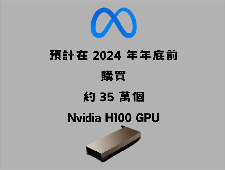 祖克柏透露 Meta 將在 2024 年年底前購買 35 萬枚 Nvidia H100 GPU - 電腦王阿達