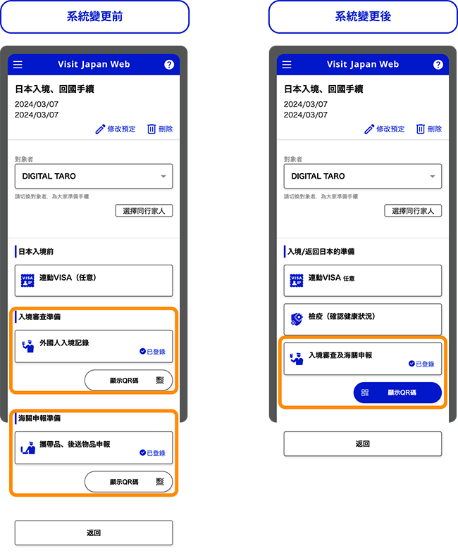 1月25日起Visit Japan Web整合「入境審查和海關申報」為一個QRcode - 電腦王阿達