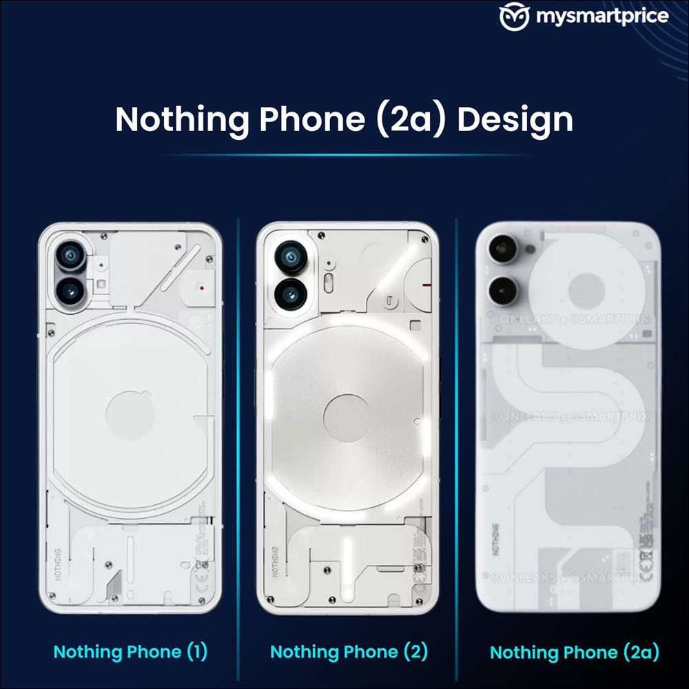 Nothing Phone (2a) 預計即將於下週推出，品牌標誌性設計元素將取消？ - 電腦王阿達