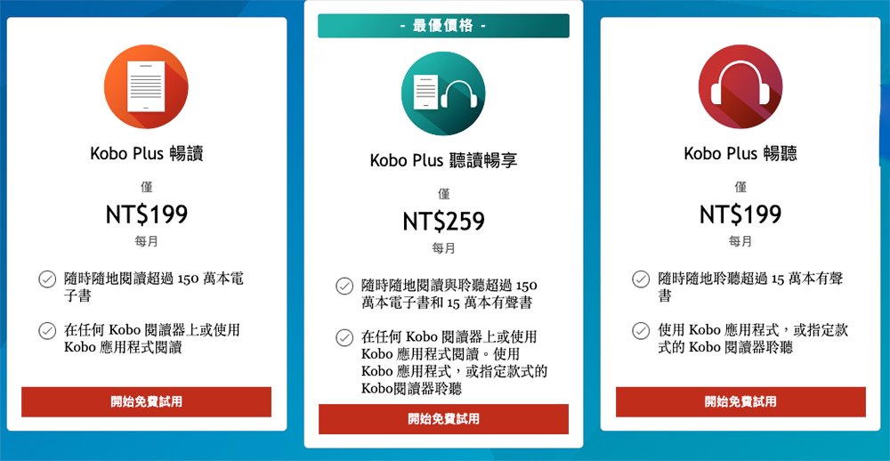 樂天在台推出「 Kobo Plus 訂閱制」，每月199 元起電子書看/聽到飽 - 電腦王阿達
