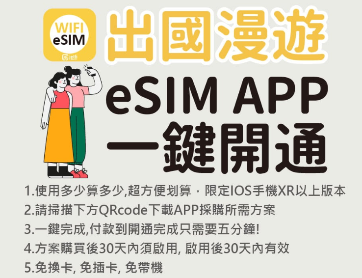 國外上網怎麼選最省最聰明?各種國際漫遊上網方案選擇分析介紹 - 電腦王阿達