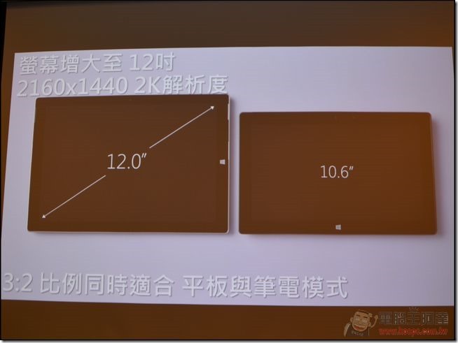 Surface Pro3-13